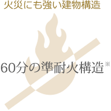 火災にも強い建物構造。（60分の準耐火構造）