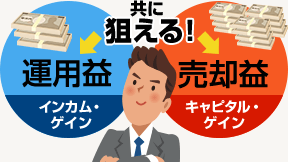 運用益(インカムゲイン)と売却益(キャピタルゲイン)