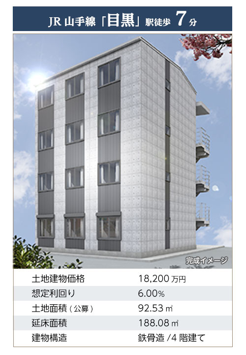 JR山手線「目黒」駅 徒歩7分